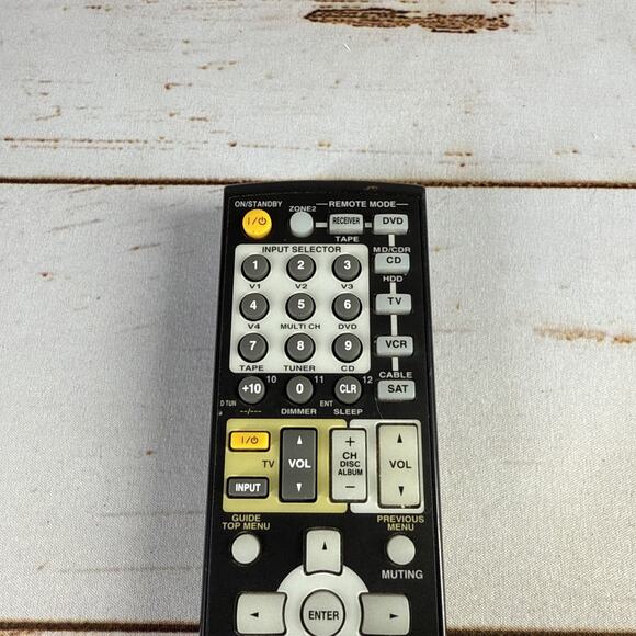 ONKYO RC-681M RC-682M RC-608M RC-645S RC-646S RC-651M Remote Control Black - Picture 2 of 3